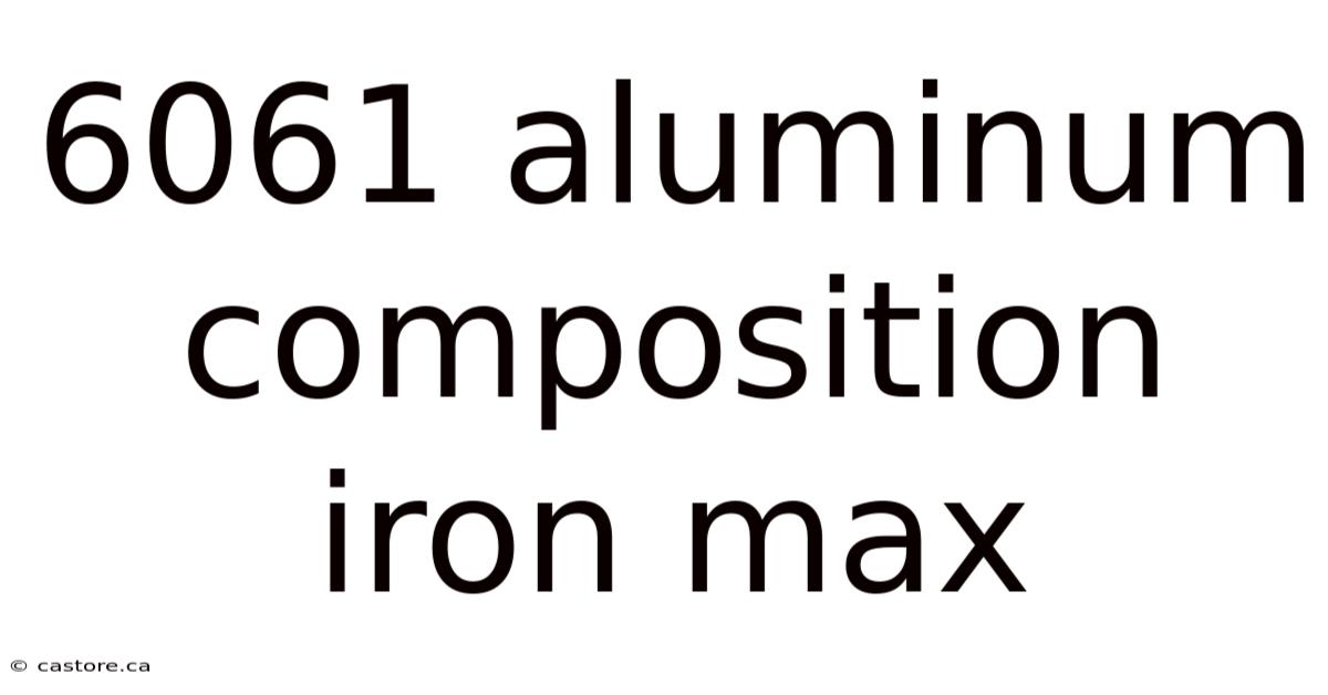 6061 Aluminum Composition Iron Max