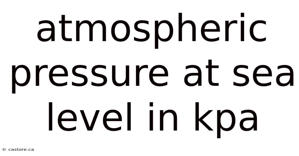 Atmospheric Pressure At Sea Level In Kpa