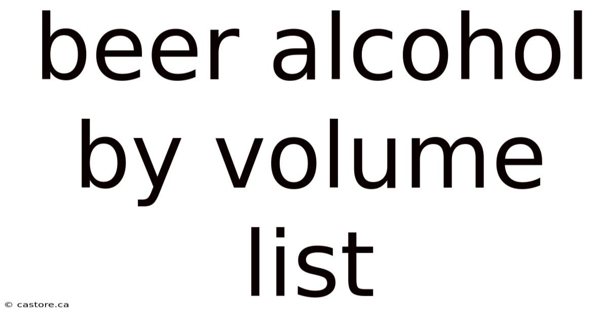 Beer Alcohol By Volume List
