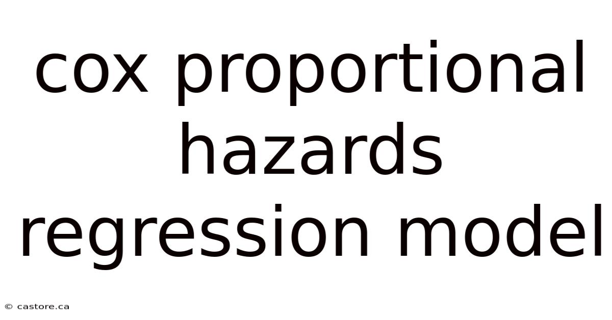 Cox Proportional Hazards Regression Model