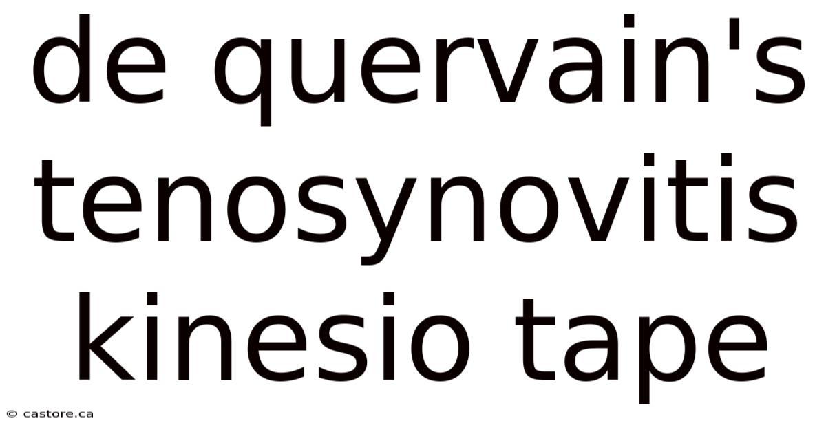 De Quervain's Tenosynovitis Kinesio Tape