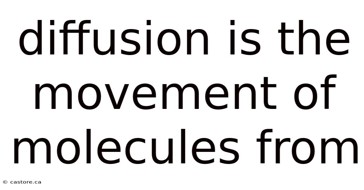 Diffusion Is The Movement Of Molecules From