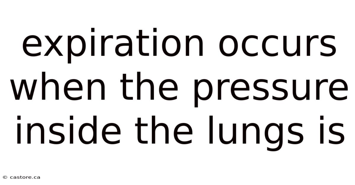 Expiration Occurs When The Pressure Inside The Lungs Is