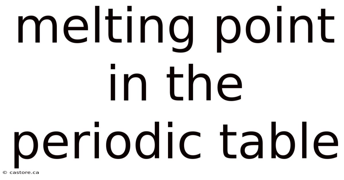 Melting Point In The Periodic Table