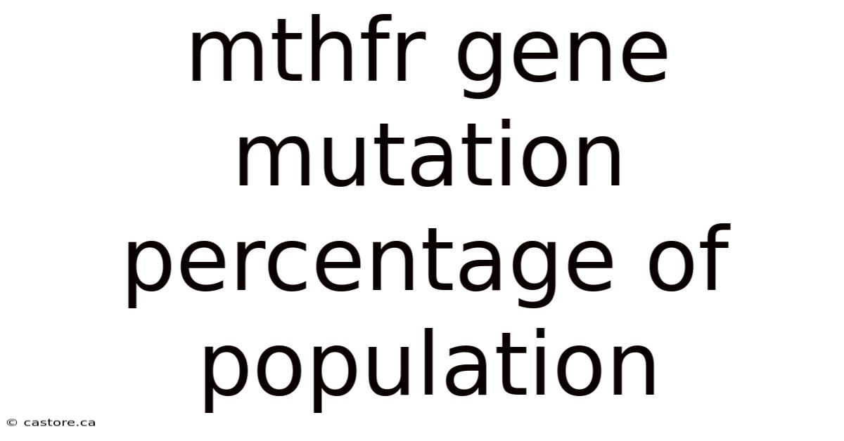 Mthfr Gene Mutation Percentage Of Population