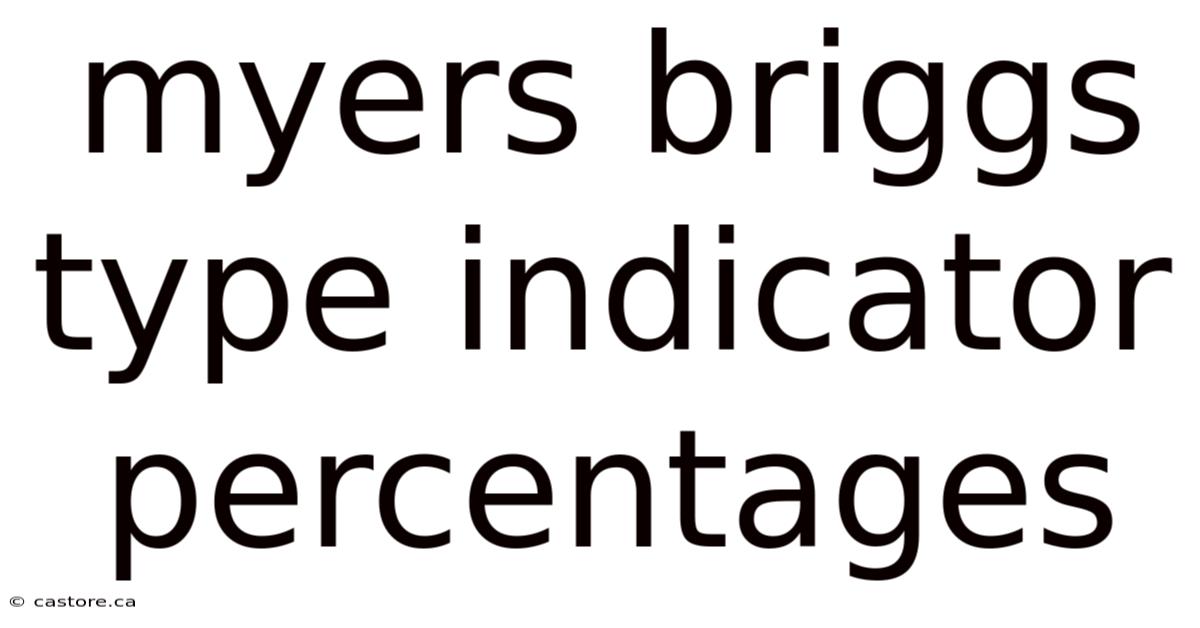 Myers Briggs Type Indicator Percentages