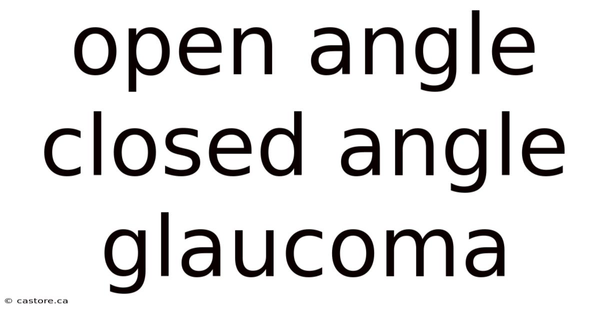 Open Angle Closed Angle Glaucoma