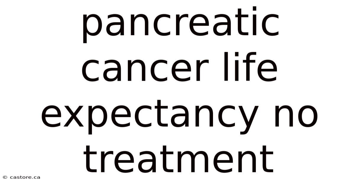 Pancreatic Cancer Life Expectancy No Treatment