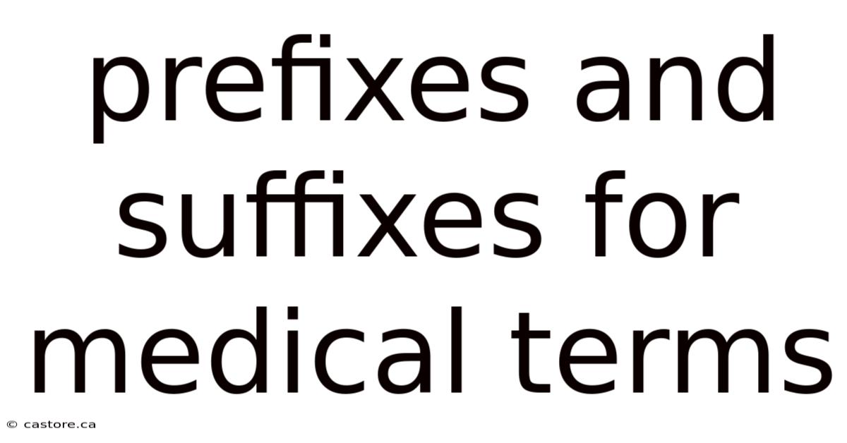Prefixes And Suffixes For Medical Terms