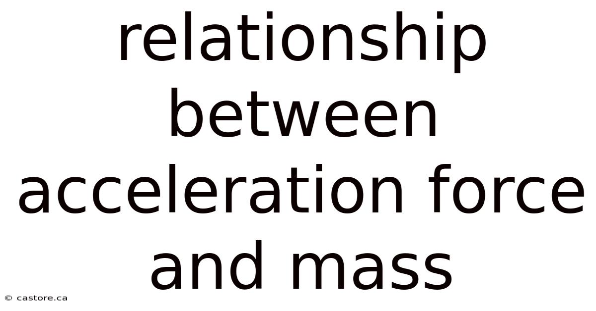Relationship Between Acceleration Force And Mass