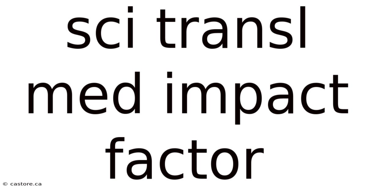 Sci Transl Med Impact Factor