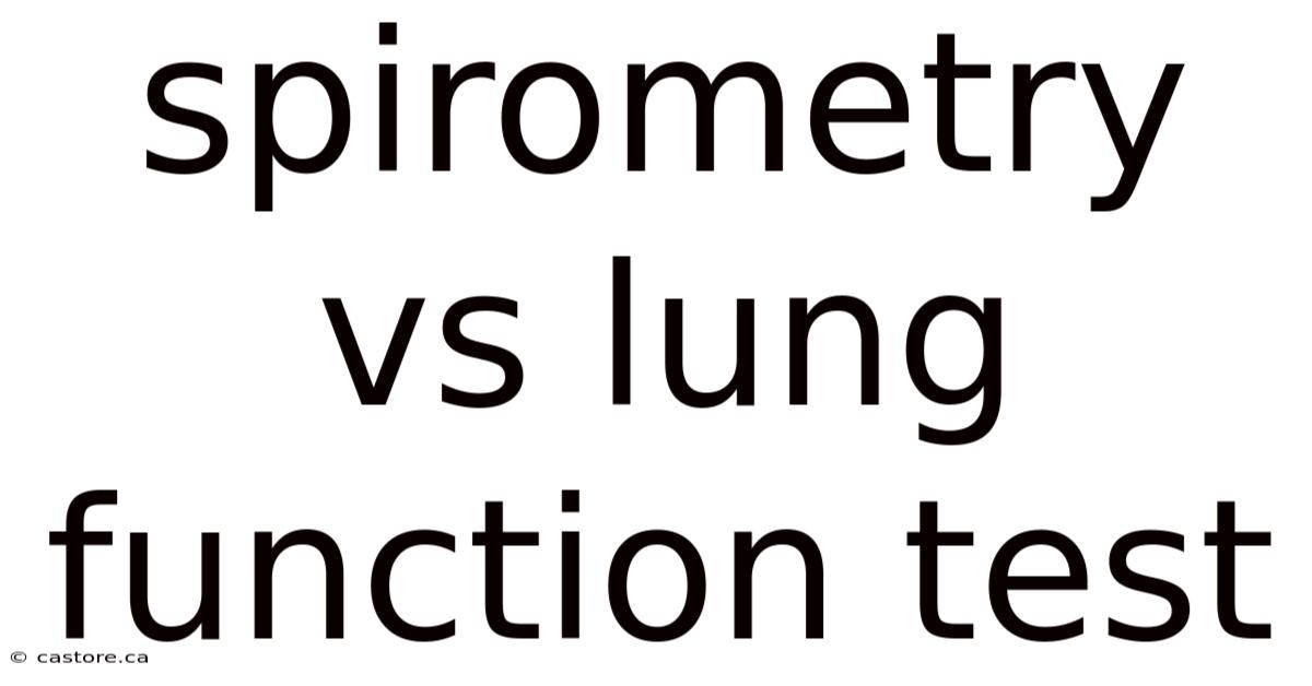 Spirometry Vs Lung Function Test