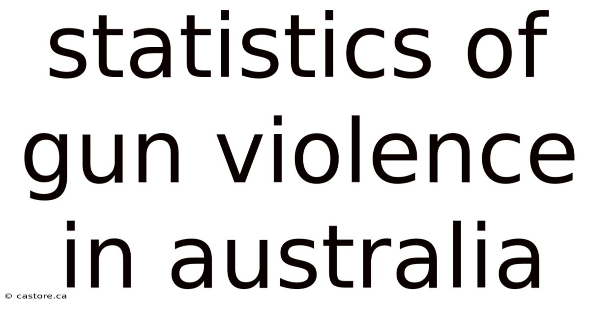 Statistics Of Gun Violence In Australia