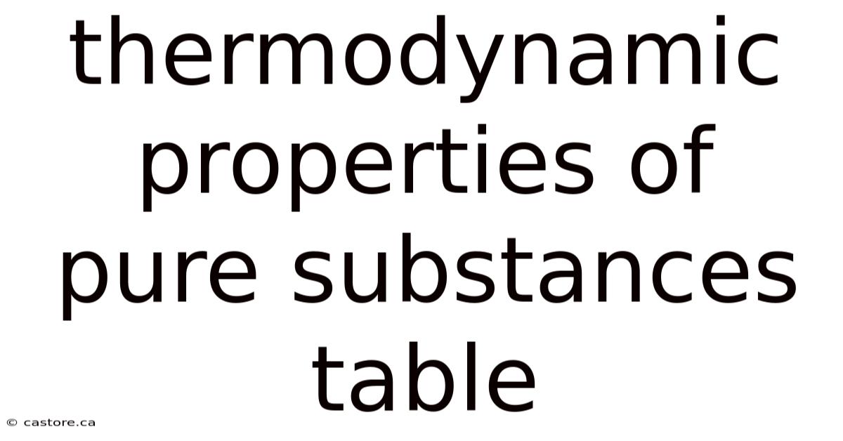 Thermodynamic Properties Of Pure Substances Table