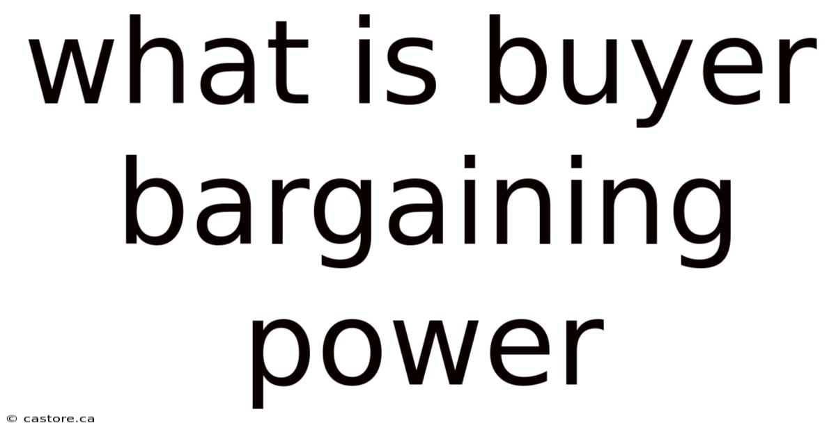 What Is Buyer Bargaining Power