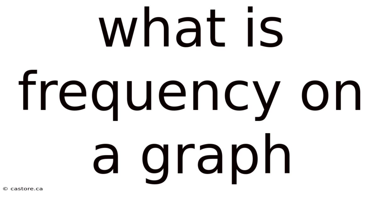 What Is Frequency On A Graph