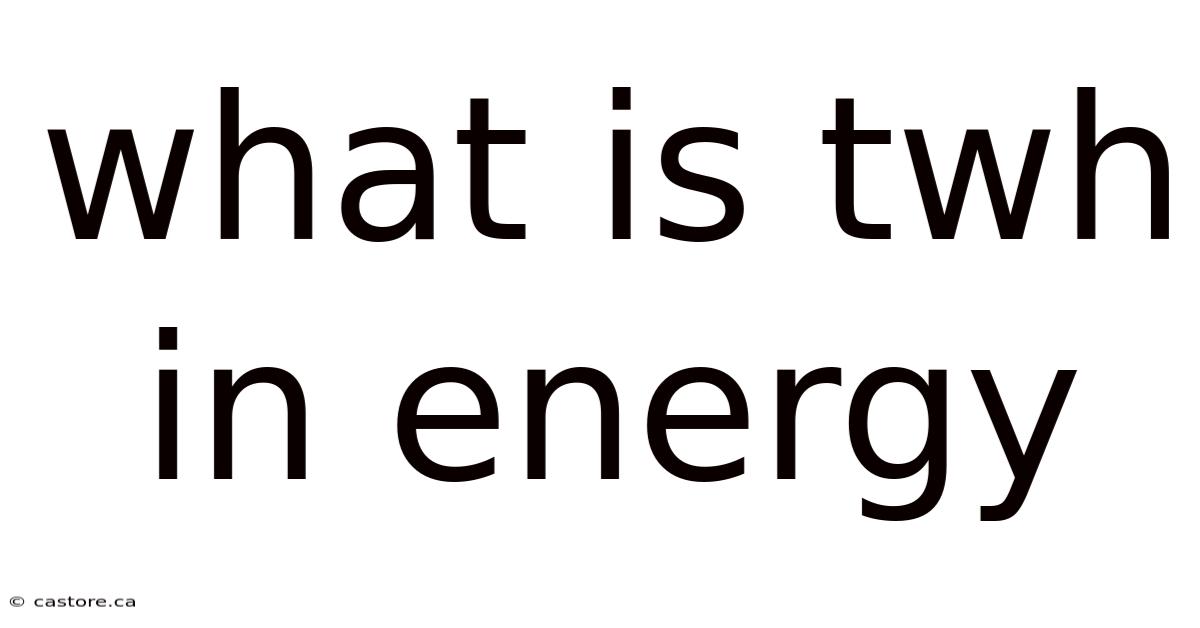 What Is Twh In Energy