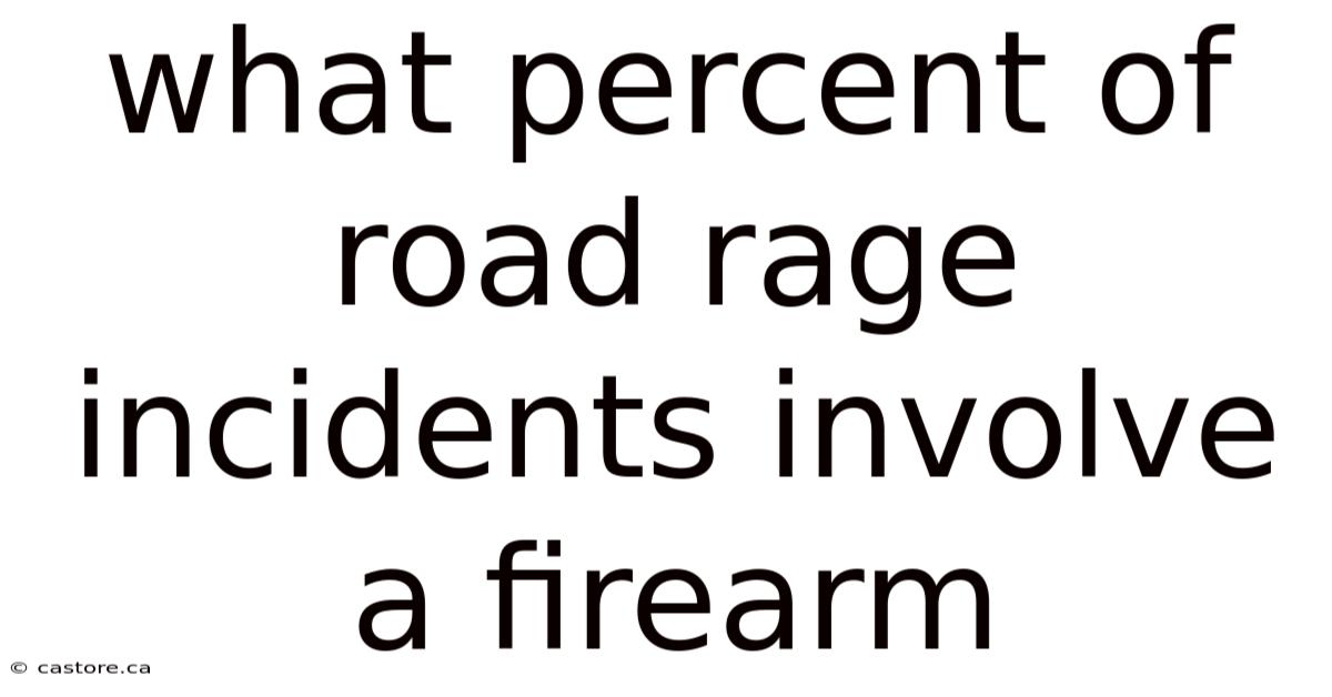 What Percent Of Road Rage Incidents Involve A Firearm